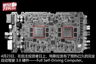 從上海工廠到特斯拉的下一城 計(jì)算機(jī)網(wǎng)絡(luò)技術(shù)的開發(fā)與賦能